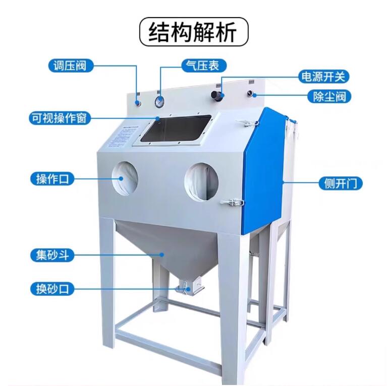 GanjaSandblasting machine